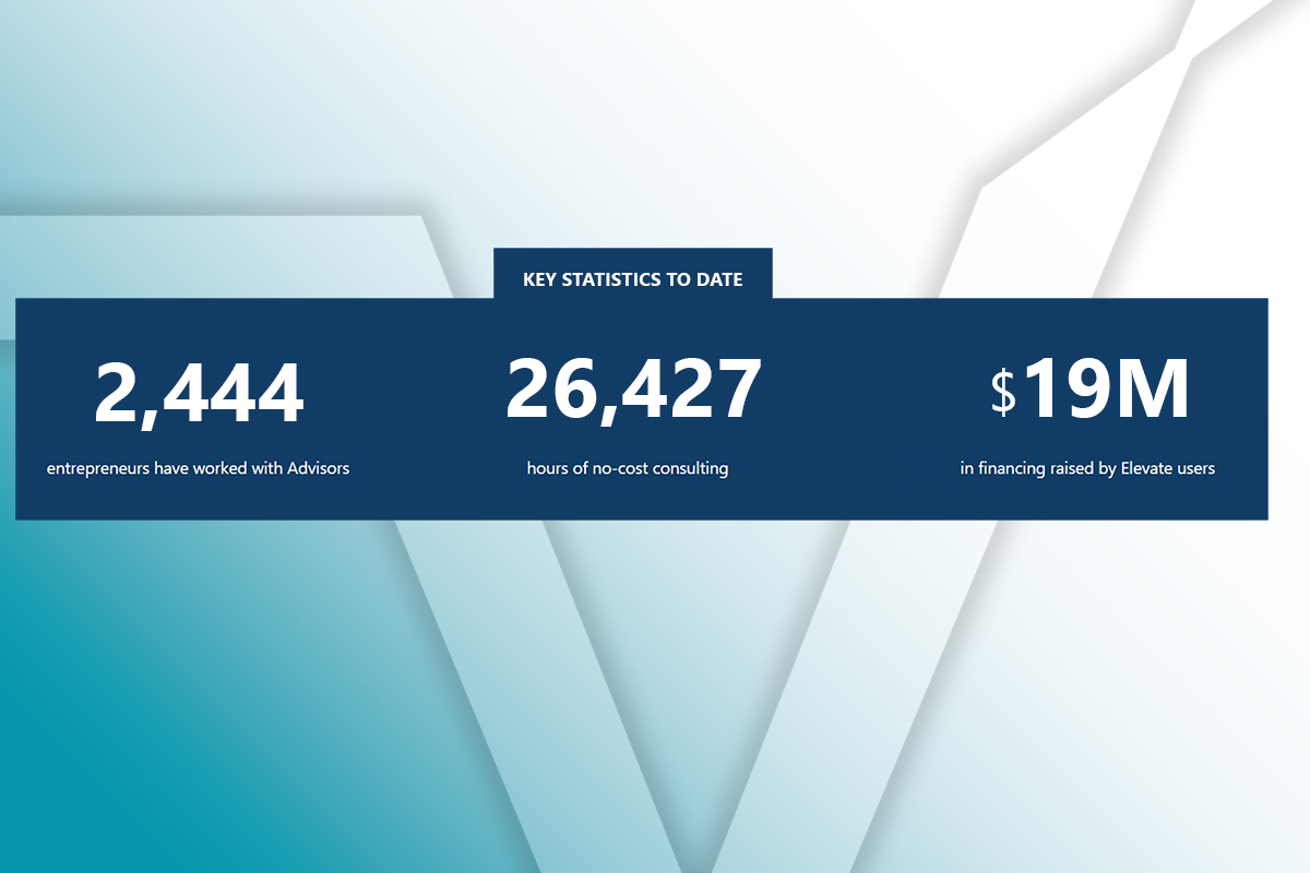 Elevate stats through 2023