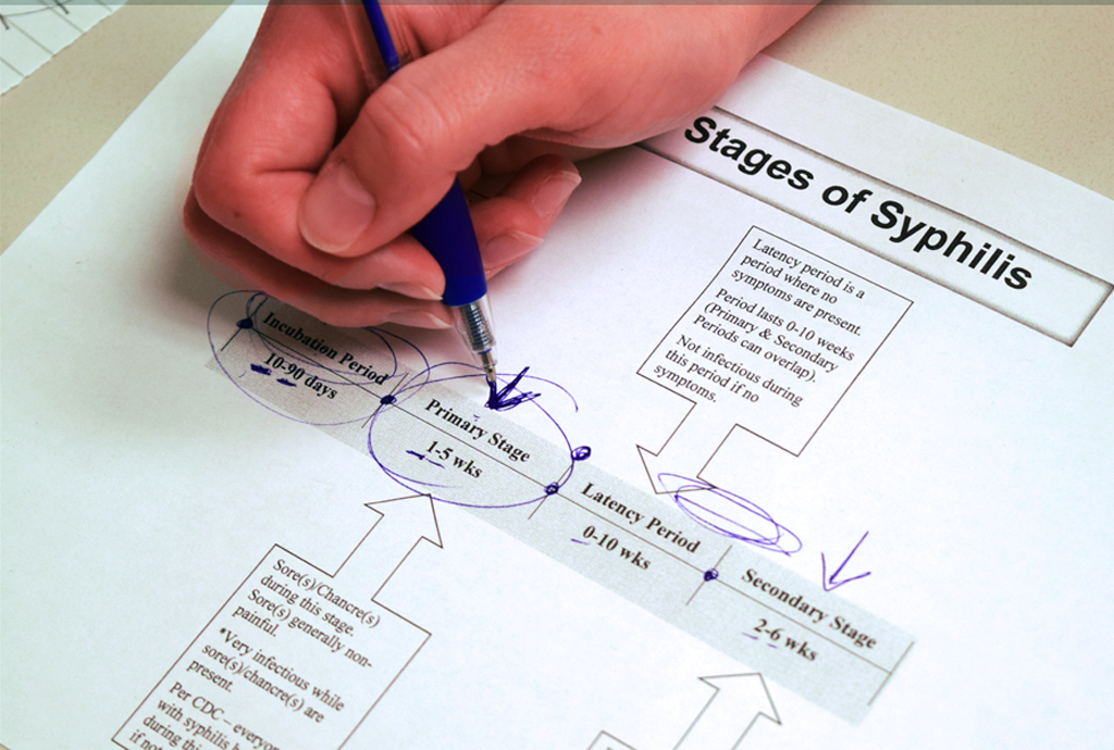 Red Door staff explains the stages of syphilis