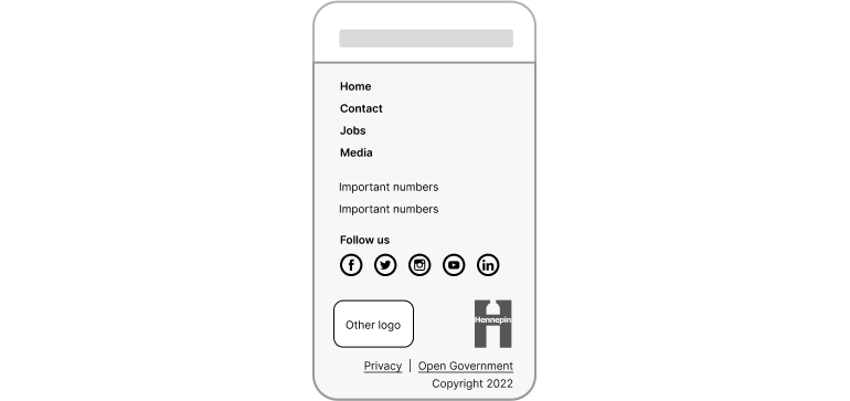 Mockup of a footer on a mobile device. Top of footer shows main navigation links. Middle of footer shows place for important numbers. Bottom of footer shows social media links, Hennepin H logo, and links for Privacy, Open government, and Copyright. 