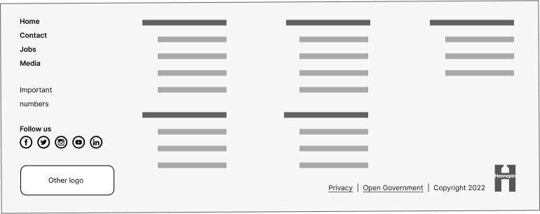 Mockup of a utility footer in desktop. Global navigation links, important numbers, social media links, and business area logo are left aligned. Main navigation links, detail page links, standard footer links, and Hennepin H logo are right aligned.  