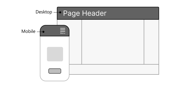 Illustration showing correct placement of headers at top of the screen for both desktop and mobile. 