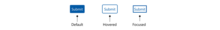 Three buttons showing how they visually appear in each state.  Deep blue for the default state, lighter blue on hover, and light blue with black focus indicator for the pressed or focused state.