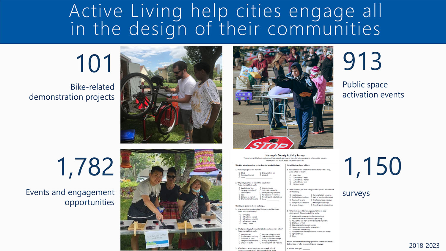 Active Living projects from 2020 to 2023.