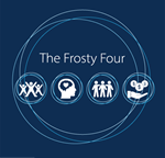 the frosty four